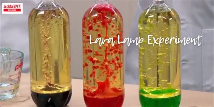 What is the science behind the lava lamp experiment?