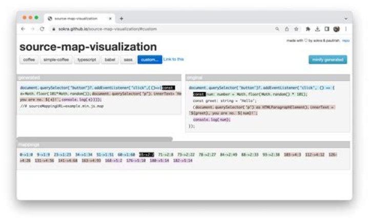 What is the source of bromelain?