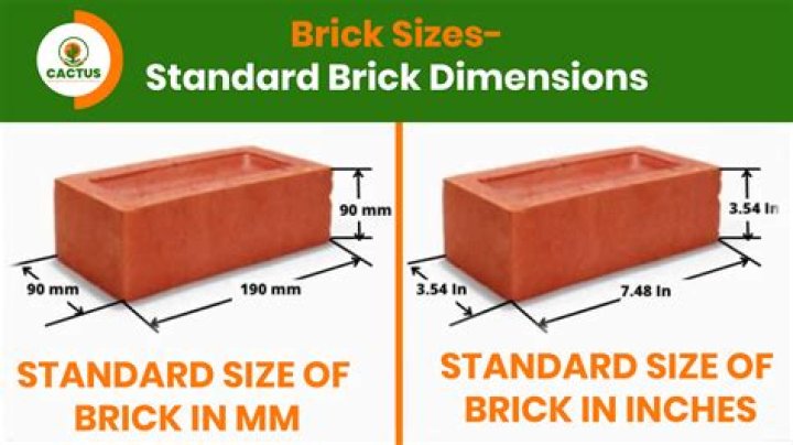 What is the standard size of the brick?