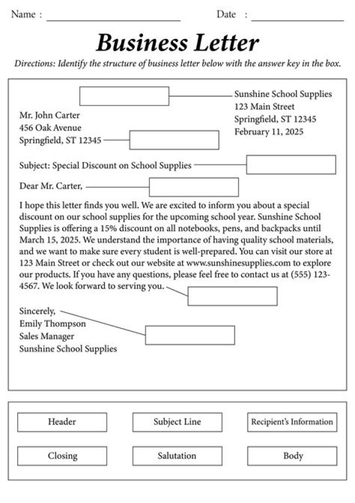 What is the structure of business letter?