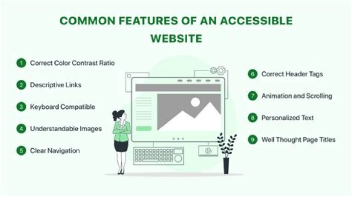 What is Website accessibility?