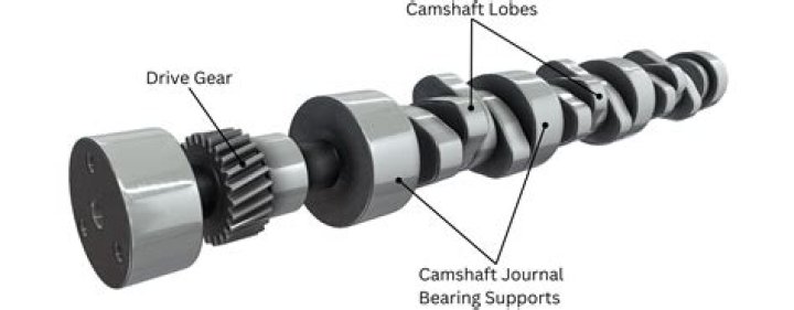 What kind of camshaft does compcomp use?