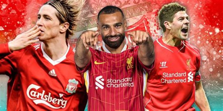 What numbers have Liverpool players worn in the Premier League?