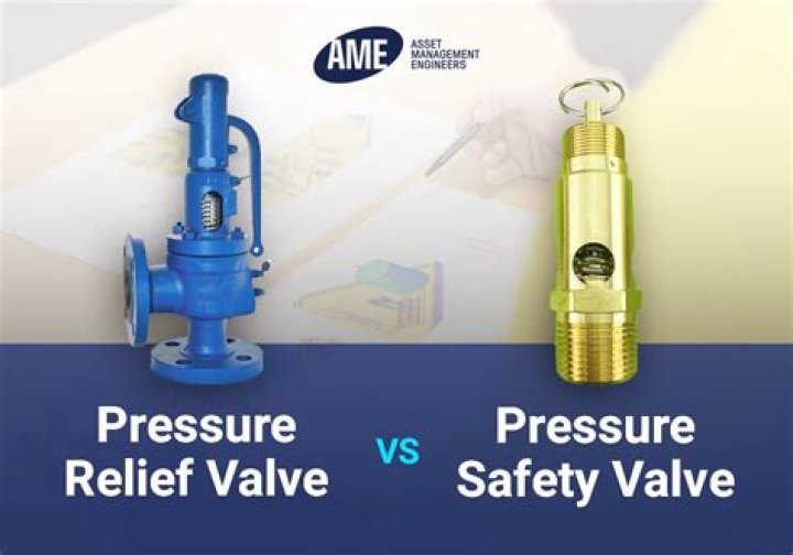 What pressure should a pressure relief valve be set at?
