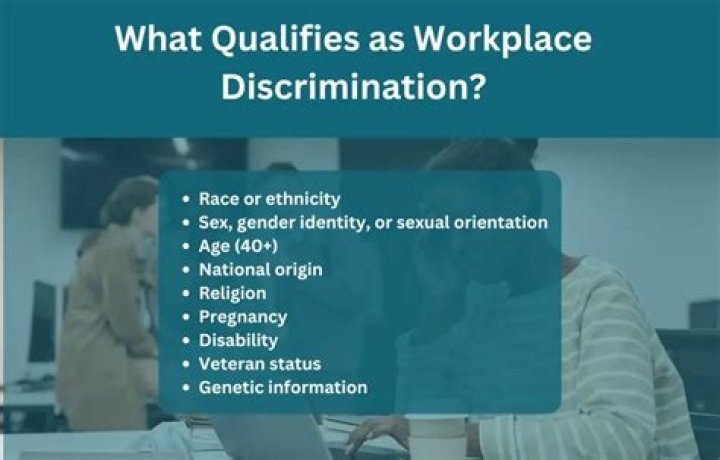 What qualifies as workplace discrimination?