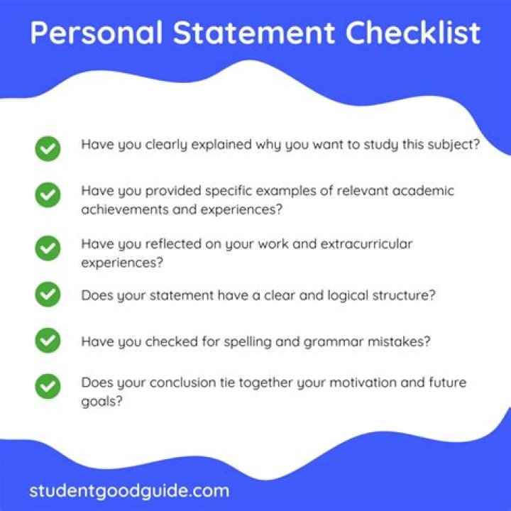 What should be in your personal statement?