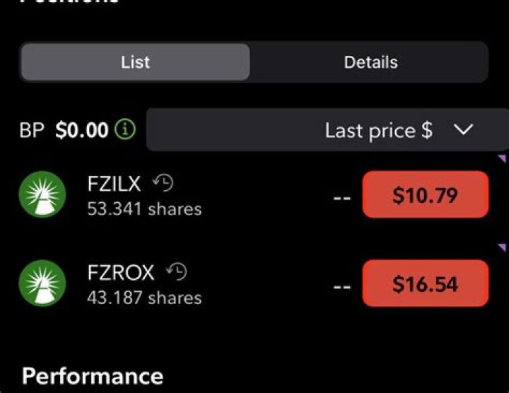 What should my allocation be?