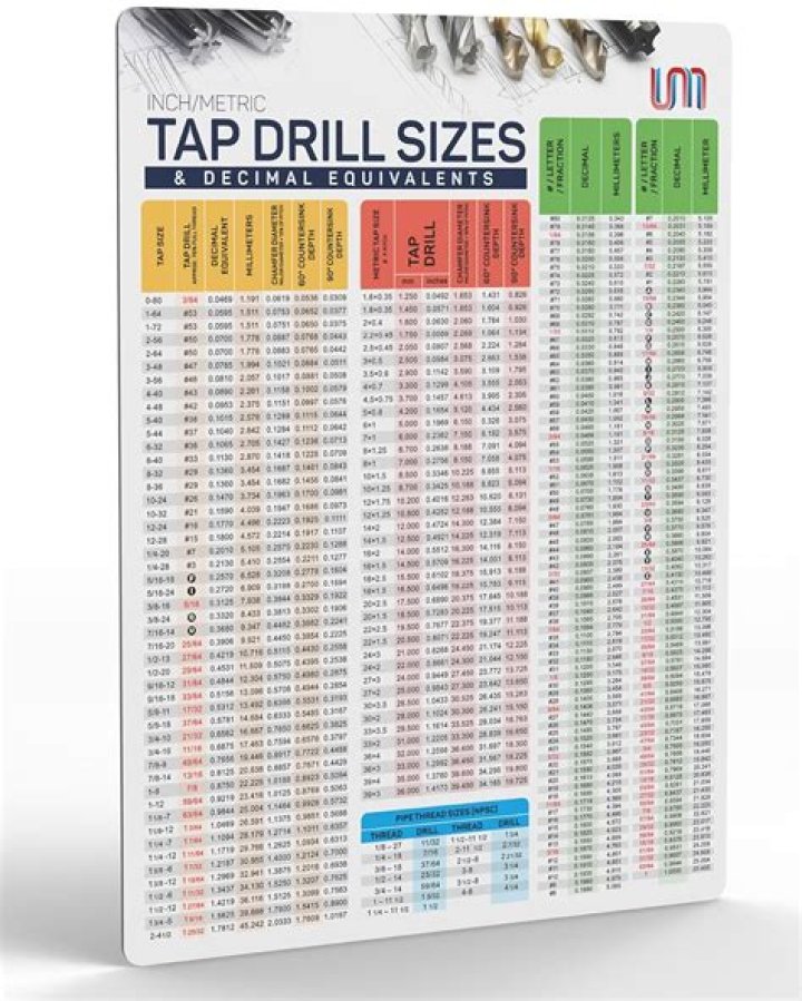 What size drill bit do I need for 1/2/13 tap?