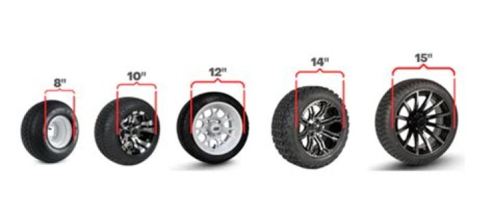 What size wheels are on XR100?