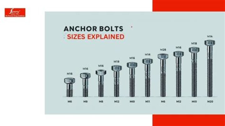 What sizes do anchor bolts come in?