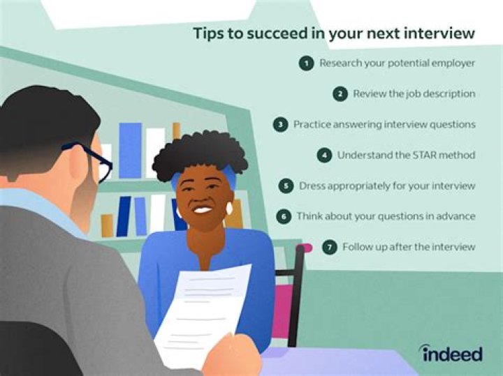 What to do after an interview that went well?