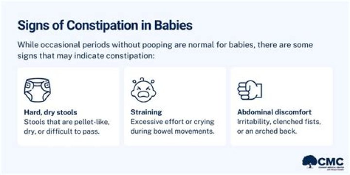 What to do if baby is constipated and crying?