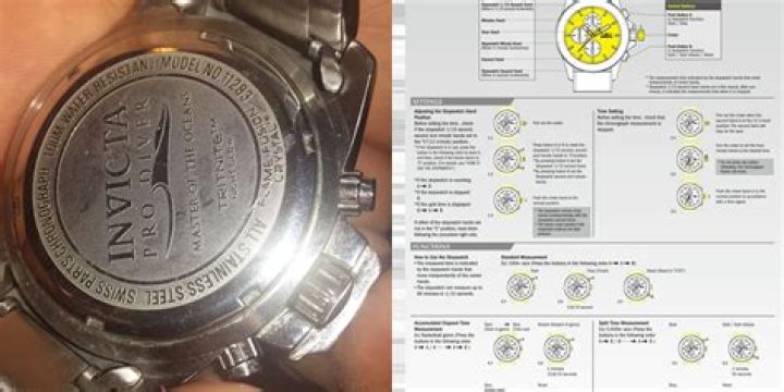What type of batteries do Invicta watches use?
