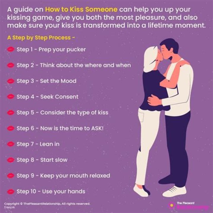 What type of kiss is best for a first kiss?