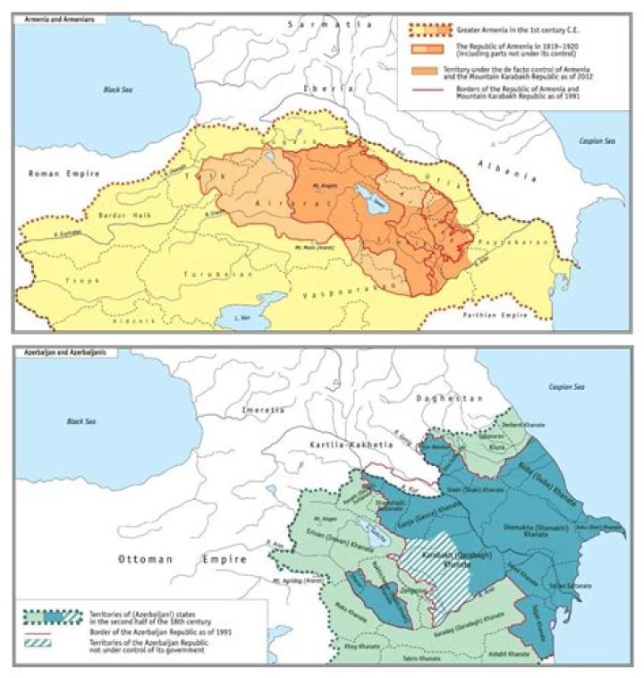 What was Azerbaijan before 1918?