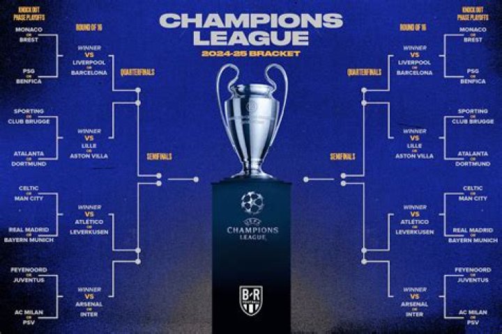 What was the 2013 Champions League called before?