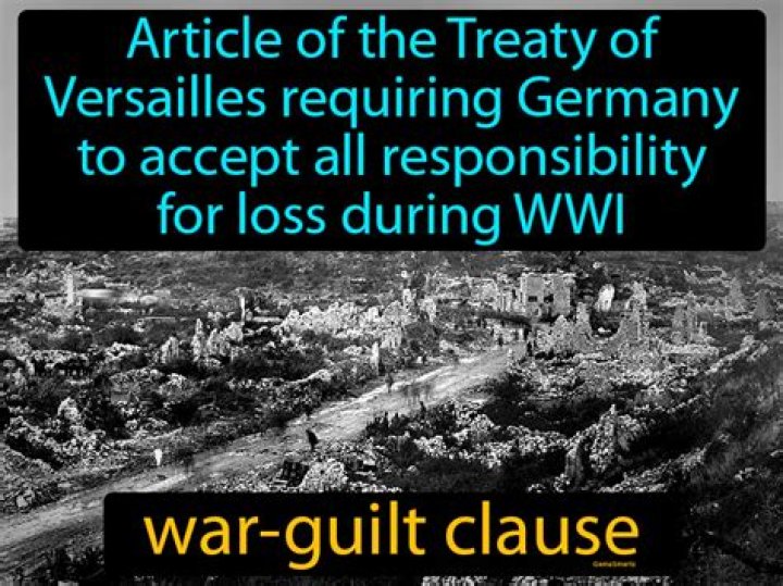 What was the German War Guilt Clause?