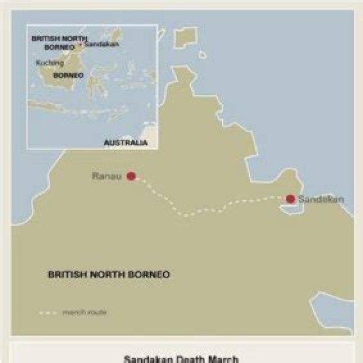 What was the point of the Sandakan Death March?