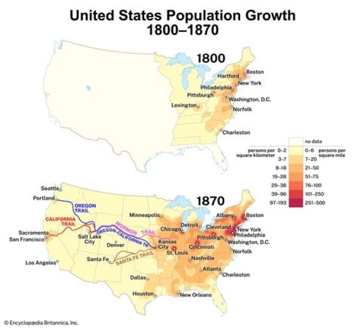 What was the population of the United States in 1800?