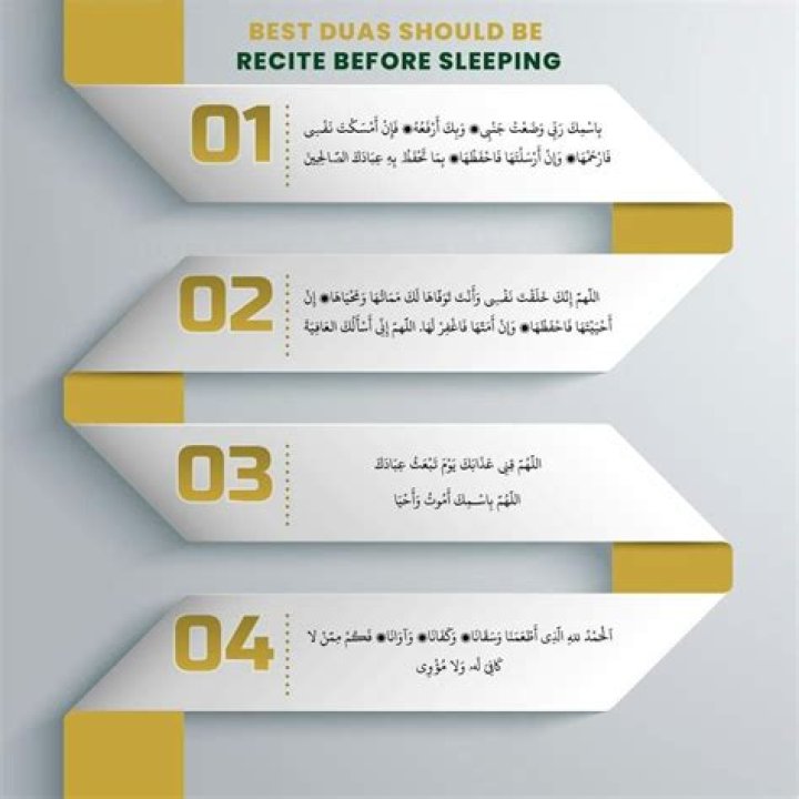 What we should recite before sleeping?