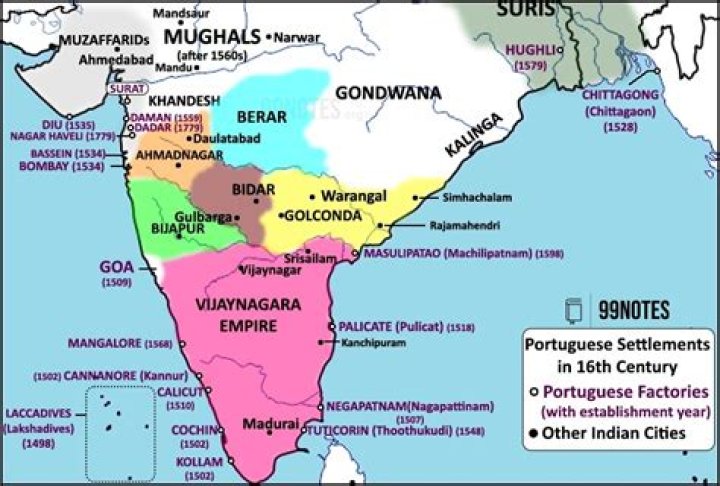 What were the European settlement in India called?