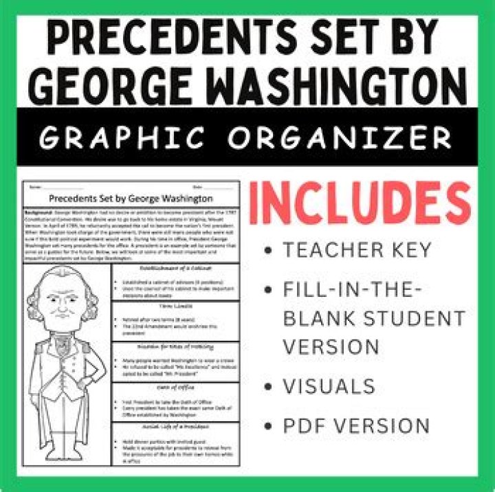 What were the precedents of George Washington?