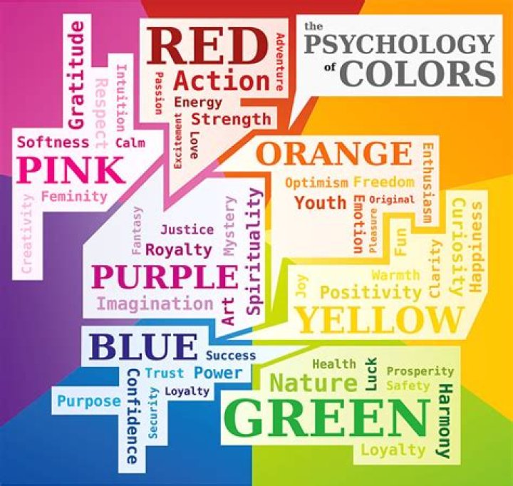 What words do colors represent?
