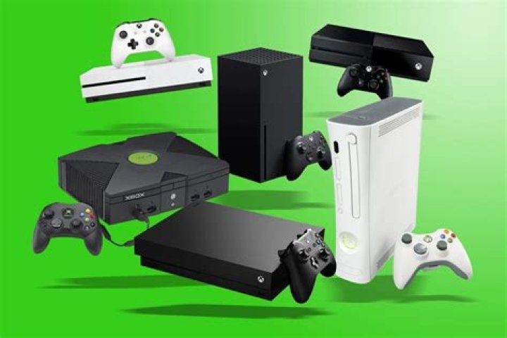 What Xbox consoles came out 2015?