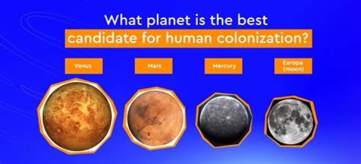 What year will we colonize Mars?