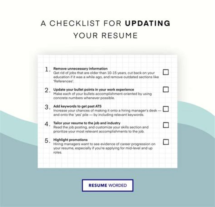 What your resume should look like in 2021?