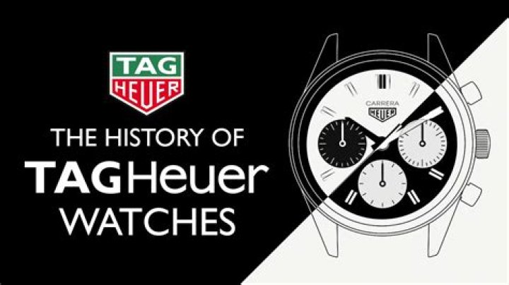 When did TAG Heuer come out?