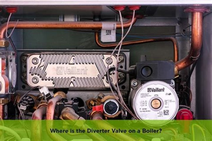 Where is the diverter valve located?