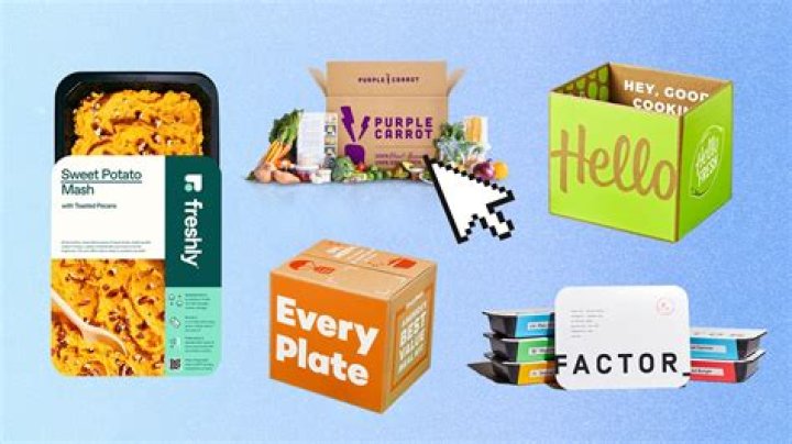 Which company is best for food delivery?