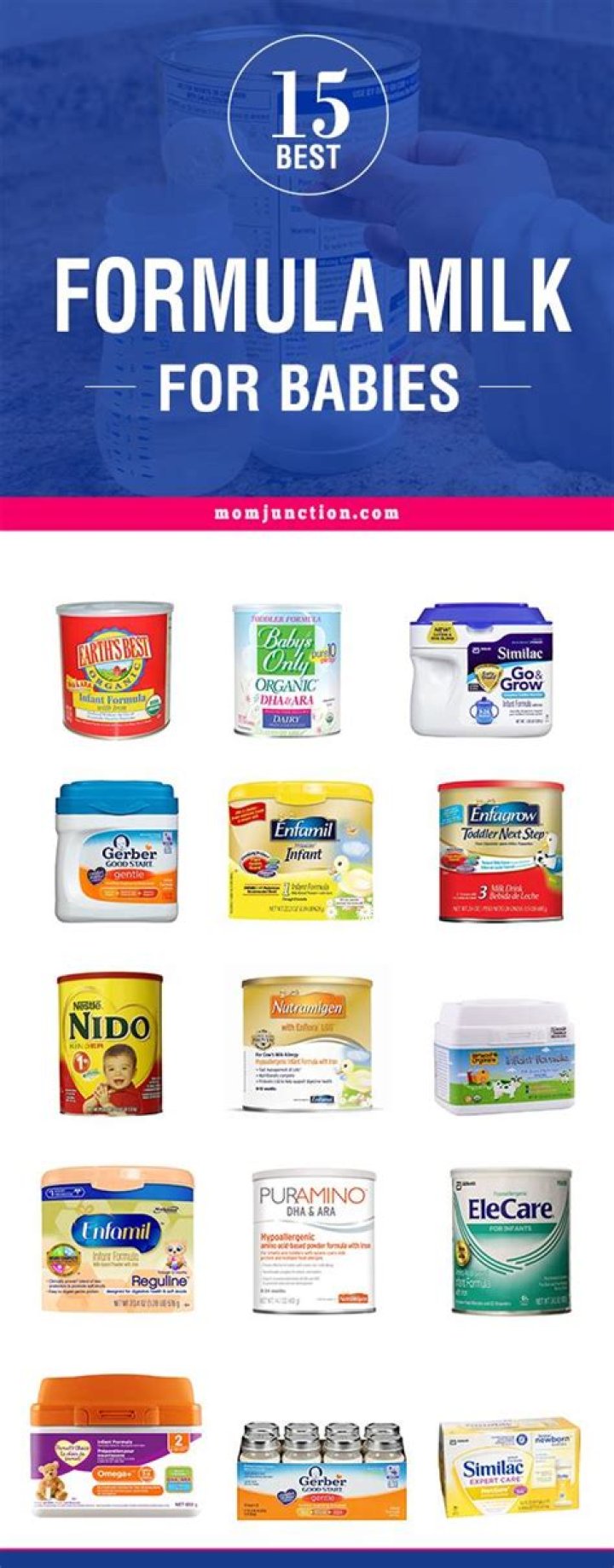 Which formula is best for constipated babies?
