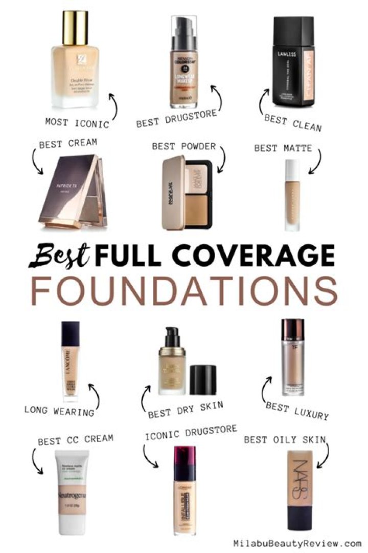 Which is the best full coverage foundation?