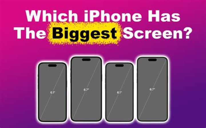 Which phone has best privacy?