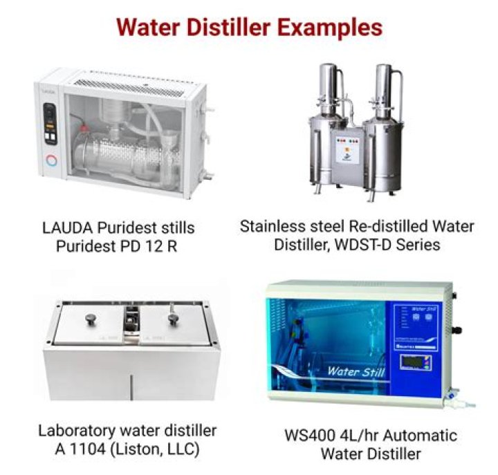 Which water distiller is the best?