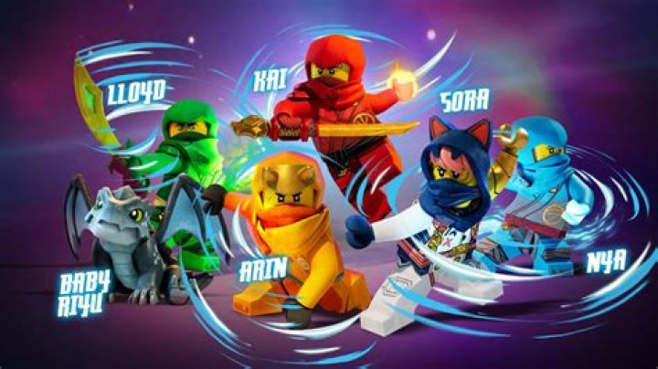 Who are all the Ninjas in Ninjago?