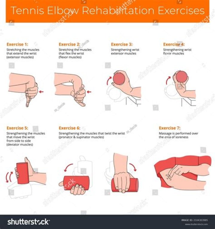Who is most likely to get tennis elbow?