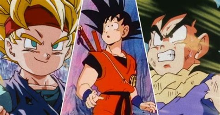 Who is the strongest character in Dragon Ball GT?