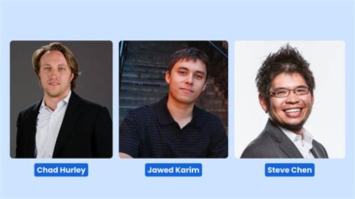 Who owns Harvesthoc?