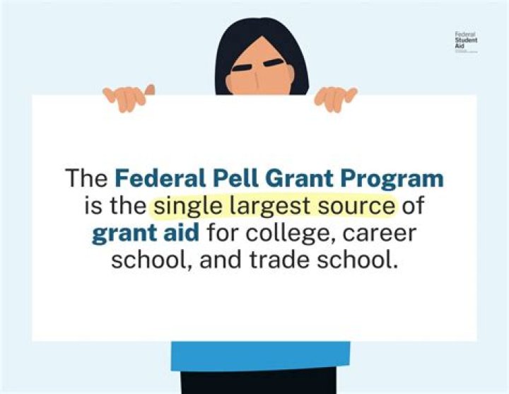Who recieves the Pell Grant?