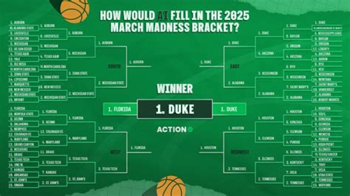 Who won March Madness in 2003?