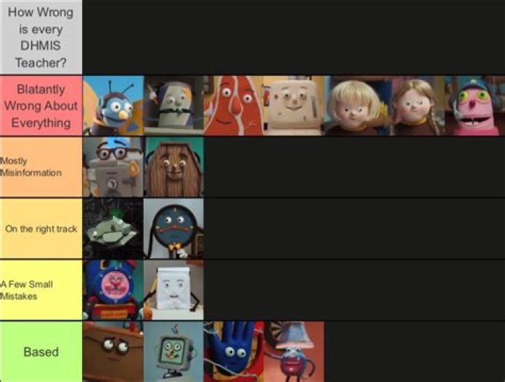 Why are they called post boom writers?