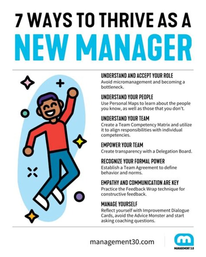 Why do managers need to know about research?