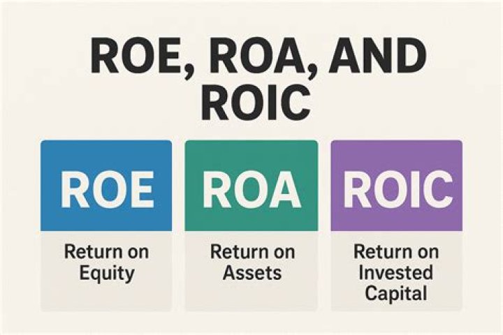 Why is ROIC better than ROA?