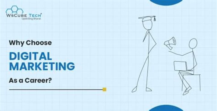 Why would you choose marketing as a career?